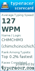 Scorecard for user chimchcincichich