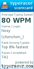 Scorecard for user chimchim_