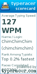 Scorecard for user chimchimchim