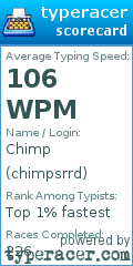 Scorecard for user chimpsrrd