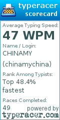 Scorecard for user chinamychina