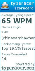Scorecard for user chinanambawhan