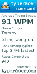 Scorecard for user ching_wong_un