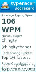 Scorecard for user chingitychong