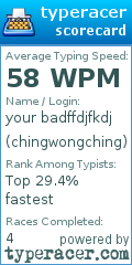 Scorecard for user chingwongching