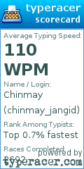 Scorecard for user chinmay_jangid