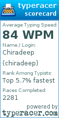 Scorecard for user chiradeep