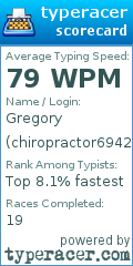 Scorecard for user chiropractor69420