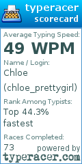Scorecard for user chloe_prettygirl