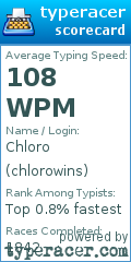 Scorecard for user chlorowins