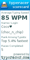 Scorecard for user choc_n_chip