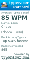 Scorecard for user choco_1989