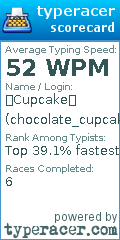 Scorecard for user chocolate_cupcake