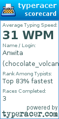 Scorecard for user chocolate_volcano