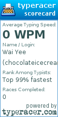 Scorecard for user chocolateicecream