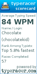 Scorecard for user chocolatekid