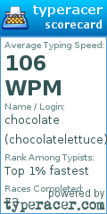 Scorecard for user chocolatelettuce