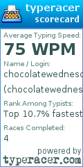 Scorecard for user chocolatewednesday