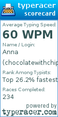 Scorecard for user chocolatewithchips