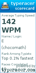 Scorecard for user chocomath