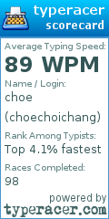 Scorecard for user choechoichang