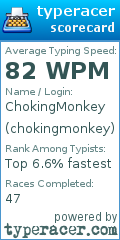 Scorecard for user chokingmonkey