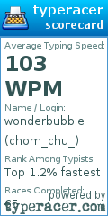 Scorecard for user chom_chu_
