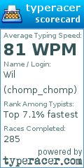 Scorecard for user chomp_chomp