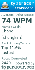 Scorecard for user chongkim
