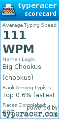 Scorecard for user chookus