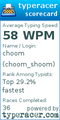 Scorecard for user choom_shoom