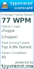 Scorecard for user choppe