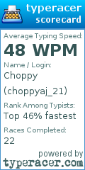 Scorecard for user choppyaj_21