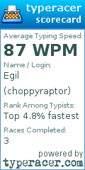 Scorecard for user choppyraptor