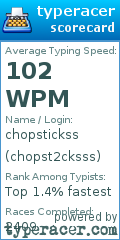 Scorecard for user chopst2cksss