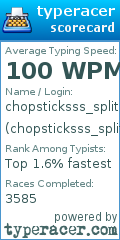 Scorecard for user chopsticksss_split