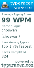 Scorecard for user choswan