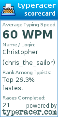 Scorecard for user chris_the_sailor