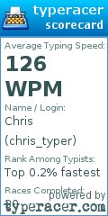 Scorecard for user chris_typer