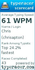 Scorecard for user chrisapton