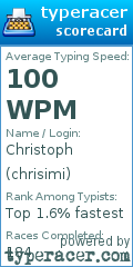 Scorecard for user chrisimi