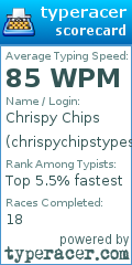 Scorecard for user chrispychipstypes