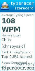 Scorecard for user chrispysaid