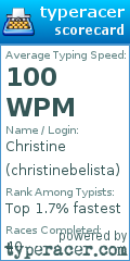 Scorecard for user christinebelista