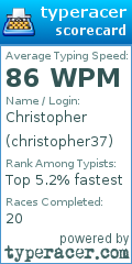 Scorecard for user christopher37