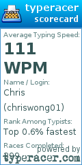 Scorecard for user chriswong01