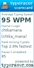 Scorecard for user chtka_mana