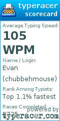 Scorecard for user chubbehmouse