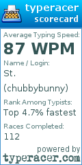 Scorecard for user chubbybunny