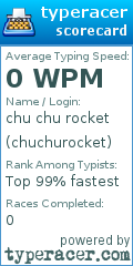 Scorecard for user chuchurocket